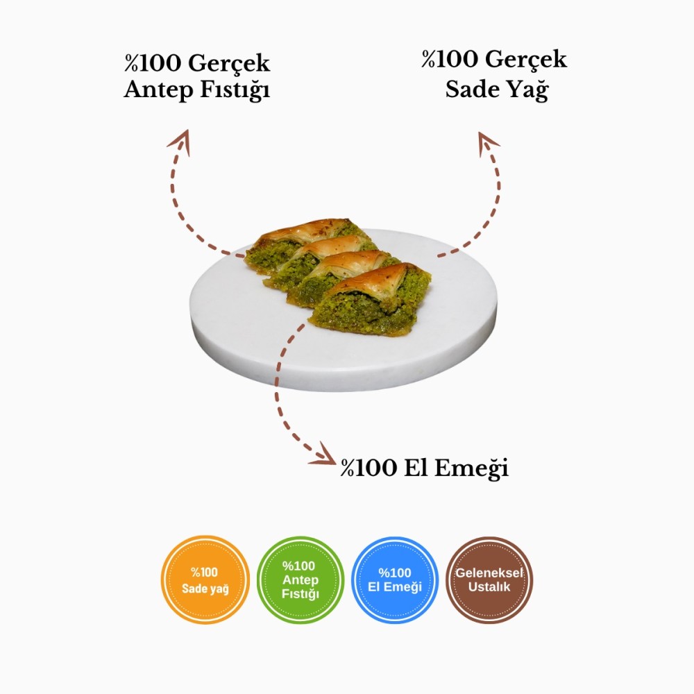 Koçak Baklava